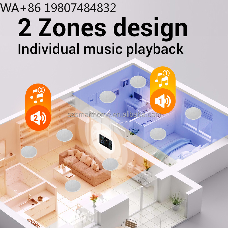 Music - 7 Inch 8-Channel Zigbee3.0 Gateway Smart