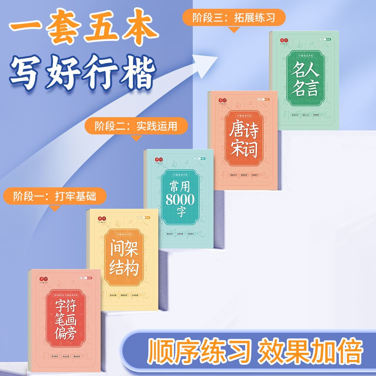 Chinese Learning Characters Co - Chinese Calligraphy Practice Book recension och pris