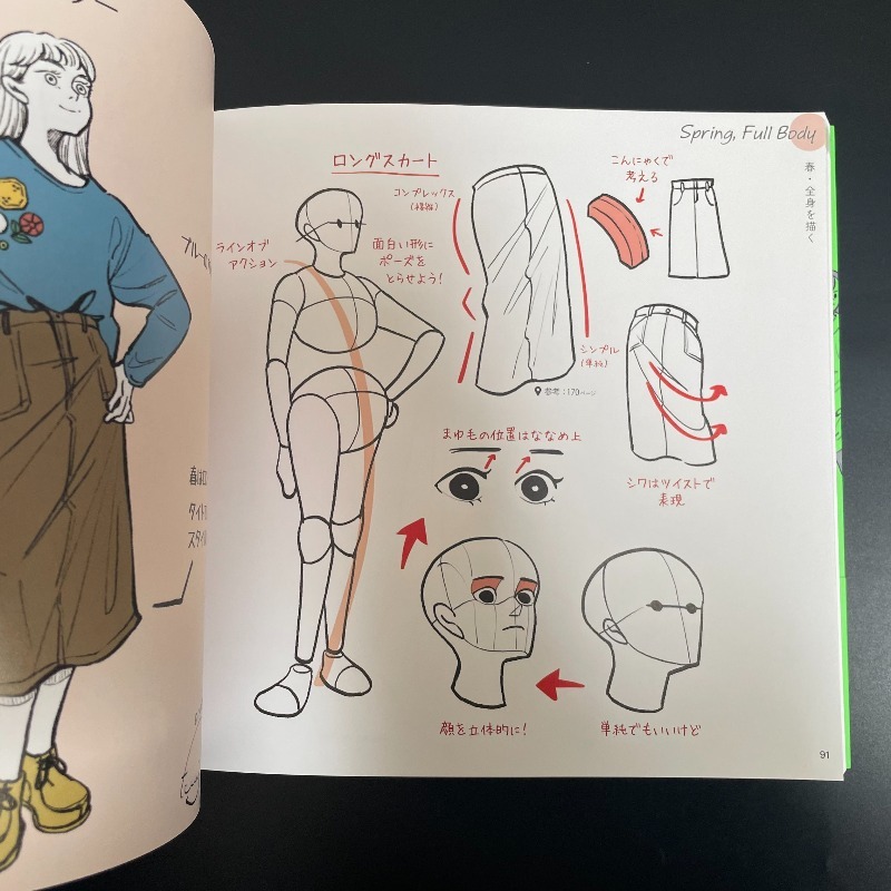 Fashion Sketch Drawing Tutoria - Japanese Manga Drawing Tutorial Book recension och pris