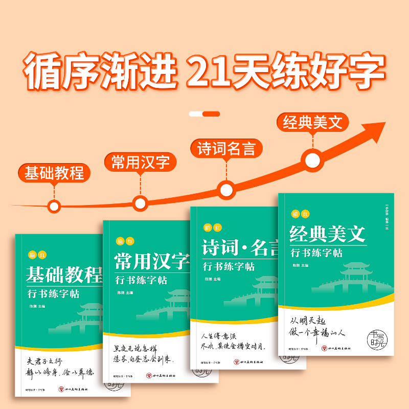 Running Script Copybooks Begin - Chinese Calligraphy Practice Book recension och pris